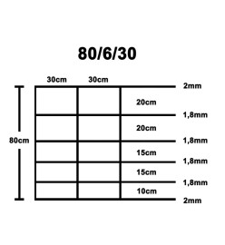 Clôture de jardin acier galvanisé 50 m 80 cm