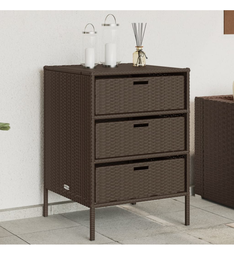 Armoire de rangement de jardin marron 55x59x80cm résine tressée Armoire de rangement de jardin marron 55x59x80cm résine tressée