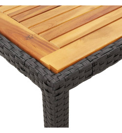 Ensemble à manger de jardin coussins 7pcs Noir Résine tressée
