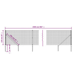 Clôture en treillis métallique et piquet d'ancrage vert 1,1x25m