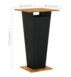 Ensemble de bar de jardin 5 pcs et coussins Résine tressée Noir