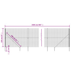 Clôture en treillis métallique et ancrage anthracite 2,2x25 m