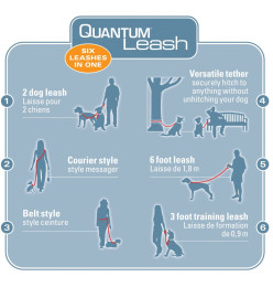 Kurgo Laisse réfléchissante 6 en 1 pour chien Quantum Noir et bleu