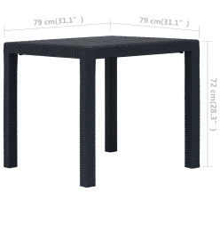 Table de jardin Anthracite 79x79x72cm Plastique Aspect de rotin