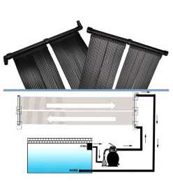 Panneaux solaires de chauffage de piscine 4 pcs 80x620 cm