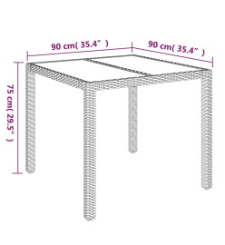 Mobilier à dîner de jardin et coussins 5pcs Noir Résine tressée