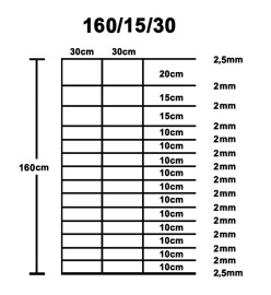 Clôture de jardin Acier galvanisé 50x1,6 m Argenté