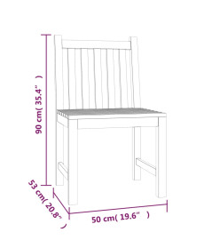 Ensemble à dîner de jardin 4 pcs Bois de teck massif