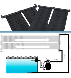 Panneaux solaires de chauffage de piscine 2 pcs 80x310 cm