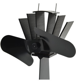 Ventilateur de poêle alimenté par chaleur 2 pales Noir