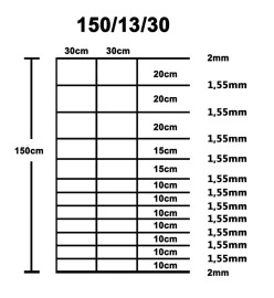 Clôture de jardin Acier galvanisé 50x1,5 m Argenté