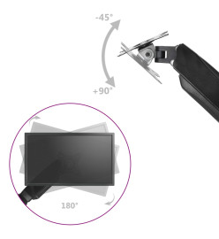 Support de moniteur 13"-27" avec double bras à ressort à gaz