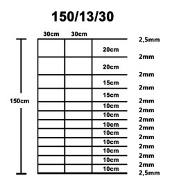 Clôture de jardin Acier galvanisé 50x1,5 m Argenté