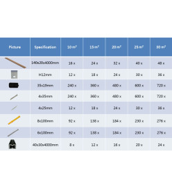 Panneaux de terrasse solides et accessoires WPC 15 m² 4 m Teck