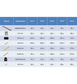 Panneau de terrasse et accessoires WPC 30 m² 2,2 m Marron clair