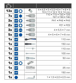 BRILLIANT TOOLS Jeu de douilles de 1/4" 45 pcs Acier